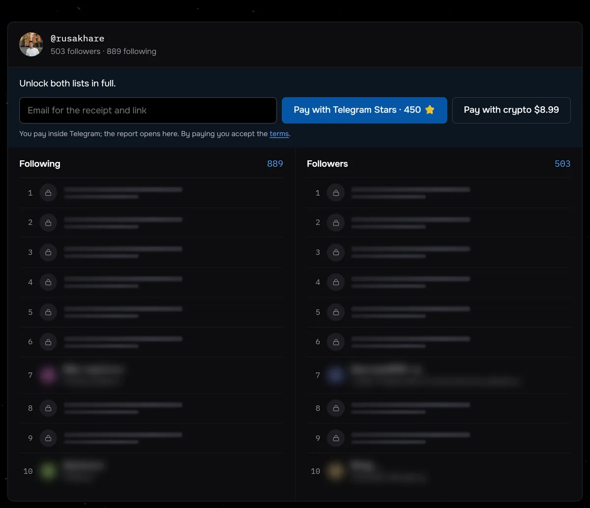 Sled check page before payment: profile @rusakhare with 503 followers and 889 following, payment by 450 Telegram Stars or $8.99 in crypto, and the first ten rows of both lists locked, other accounts blurred.